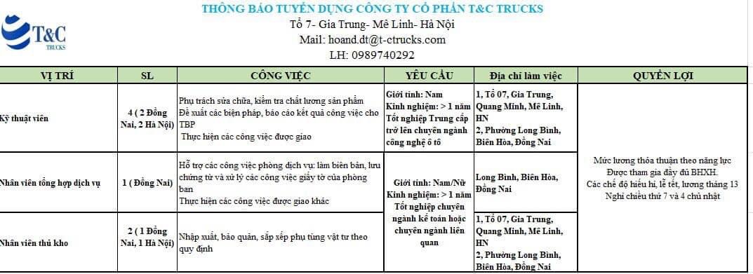 công ty cổ phần T&C trucks
công ty chuyên kinh doanh xe tải hạng nặng
 image