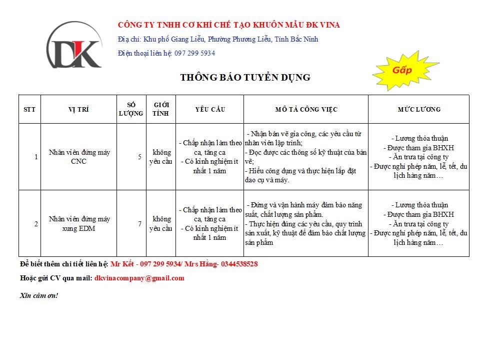 công ty TNHH cơ khí chế tạo khuôn mẫu dk vina
công ty chuyên chế tạo khuôn mẫu
 image