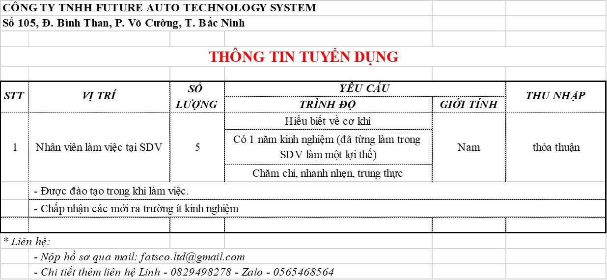 công ty TNHH future auto technology system
công ty có 100% vốn hàn quốc
chuyên lắp giáp thiết bị máy móc công nghiệp image