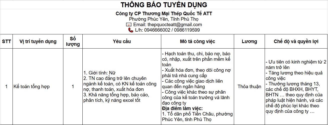 công ty cổ phần thương mại thép quốc tế att
công ty chuyên buôn bán sắt thép
 image