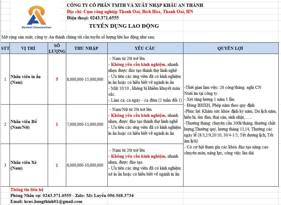 công ty cổ phần tmth và xuất nhập khẩu an thành hình ảnh tuyển dụng