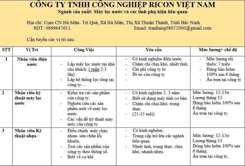 công ty TNHH công nghiệp ricon việt nam hình ảnh tuyển dụng