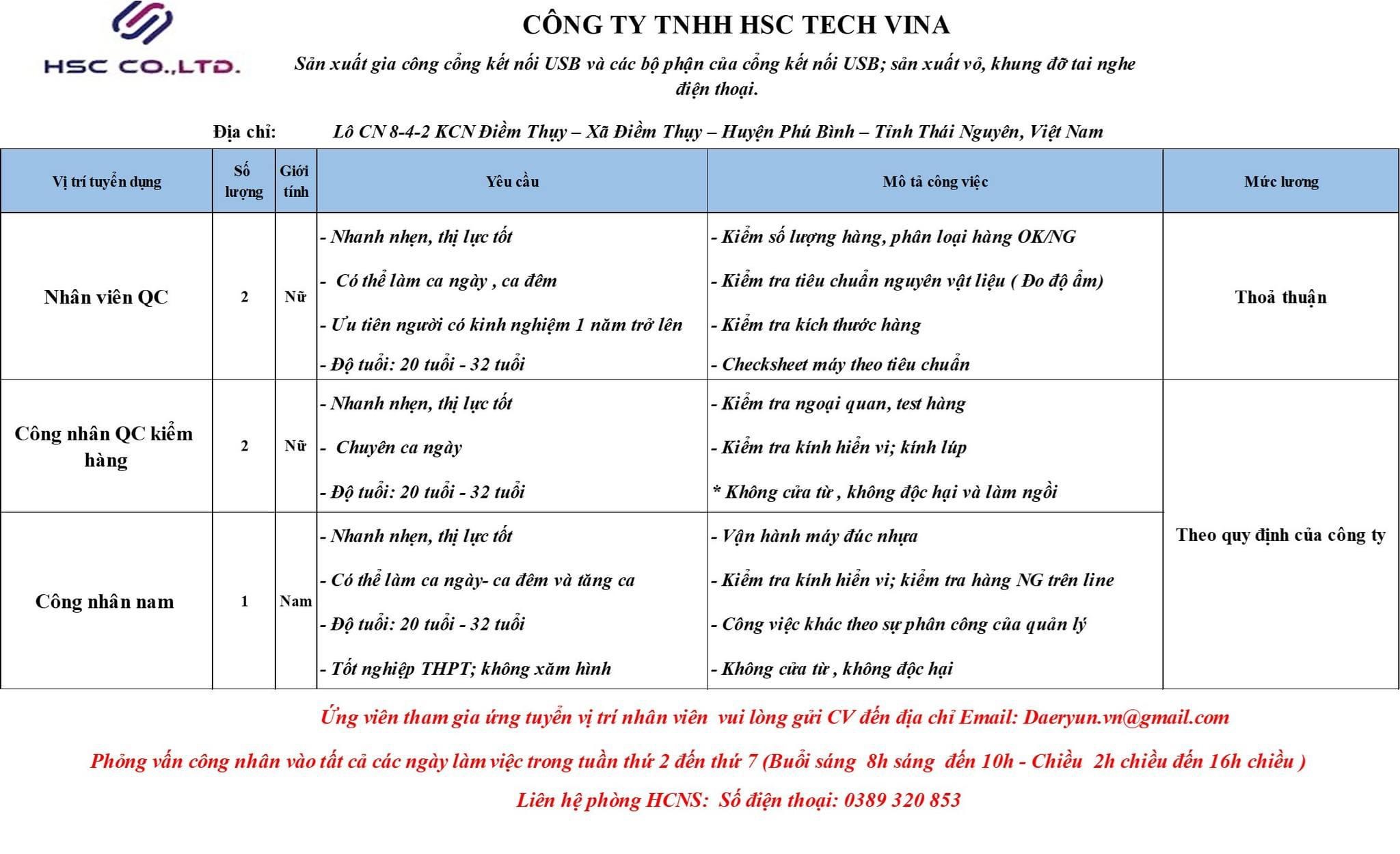 công ty TNHH hsc tech vina
công ty có 100% vốn nước ngoài
chuyên sản xuất gia công cổng kết nối USB image