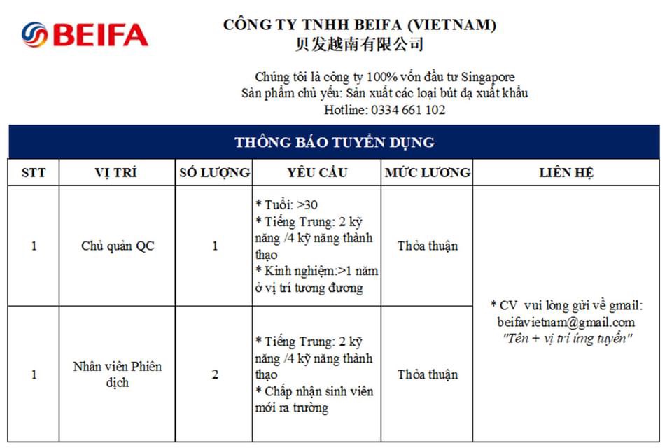 công ty TNHH beifa việt nam hình ảnh tuyển dụng