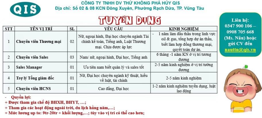 công ty TNHH dv thứ không phá huỷ qis hình ảnh tuyển dụng