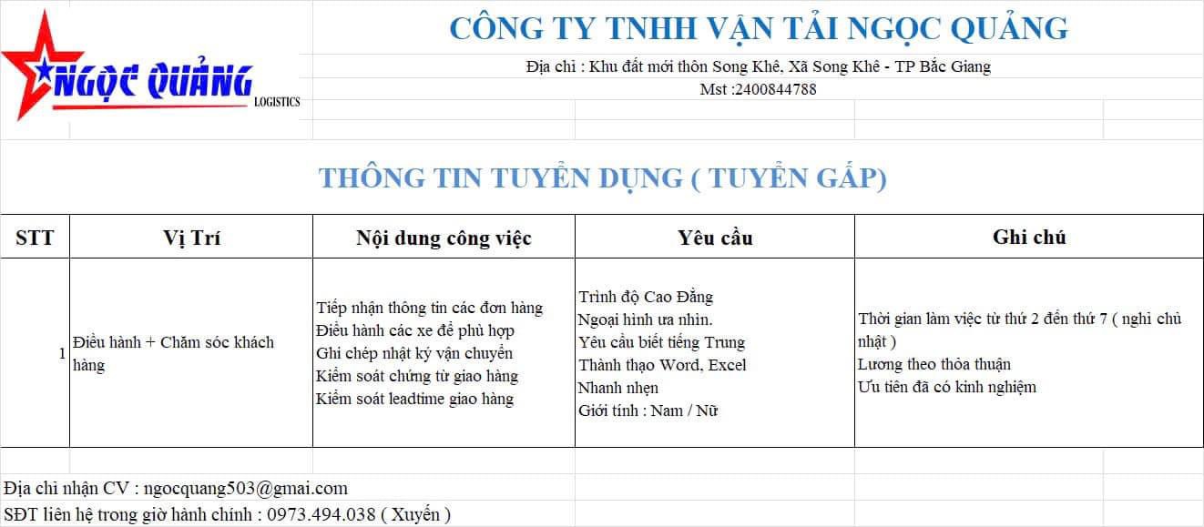 công ty TNHH vận tải ngọc quảng hình ảnh tuyển dụng