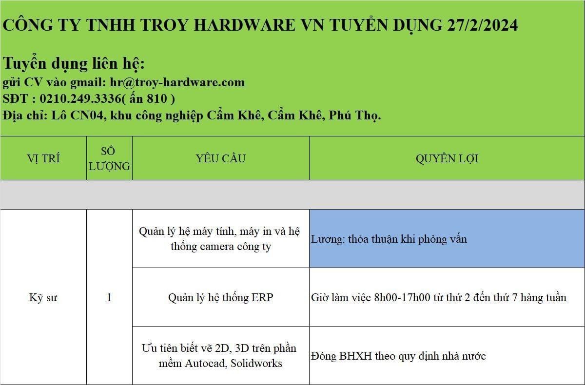 công ty TNHH troy hardware việt nam hình ảnh tuyển dụng