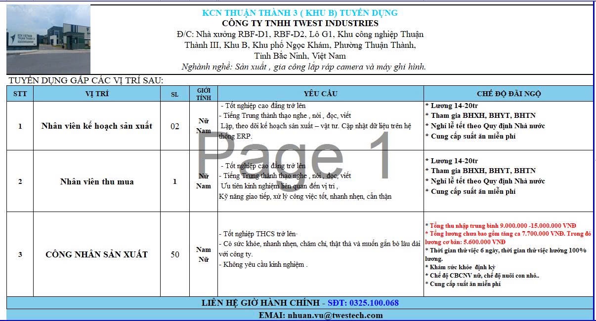 công ty TNHH twest industries hình ảnh tuyển dụng