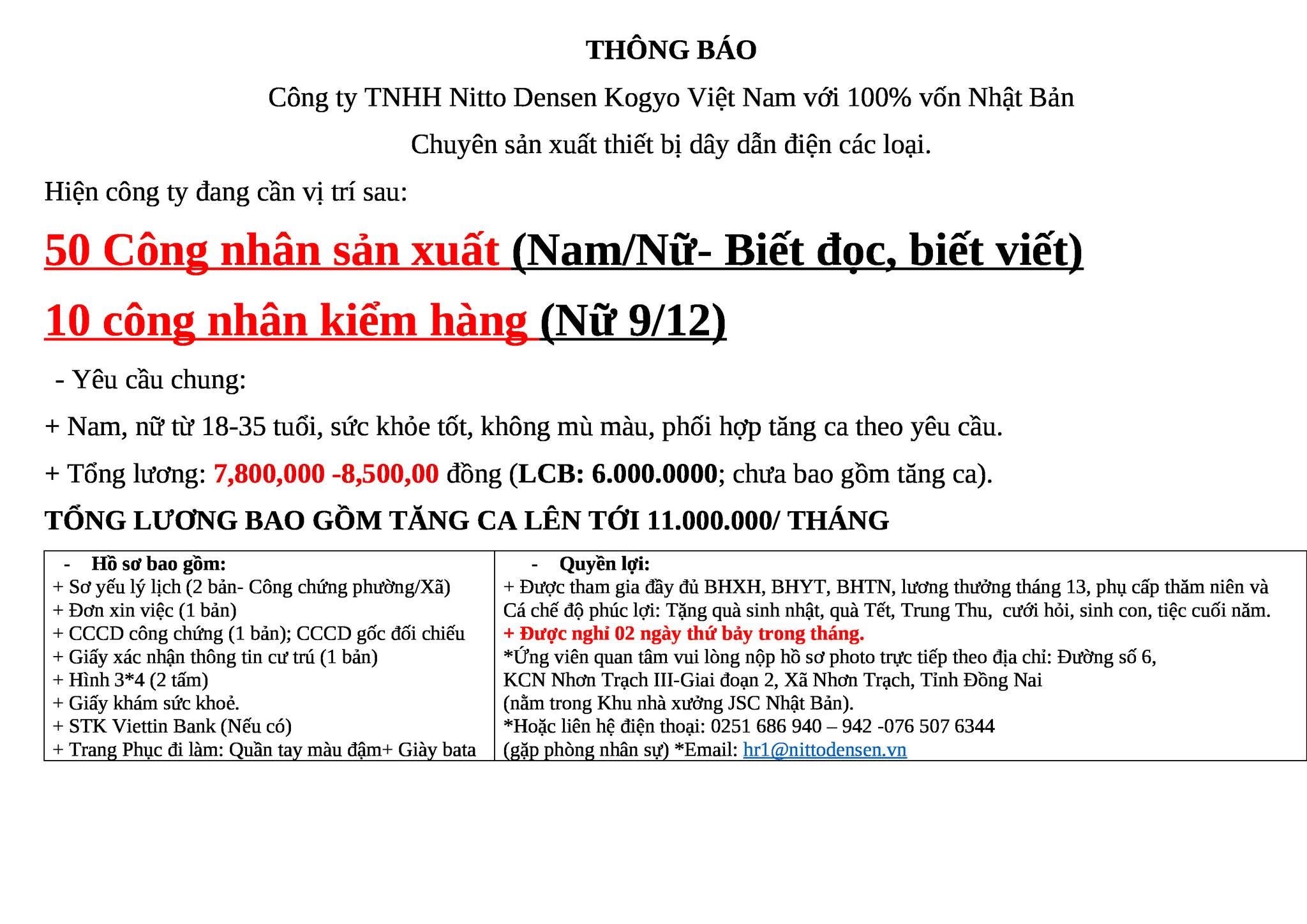 công ty TNHH nitto densen kogyo việt nam
công ty có 100% vốn nhật bản
chuyên sản xuất dây dẫn điện image