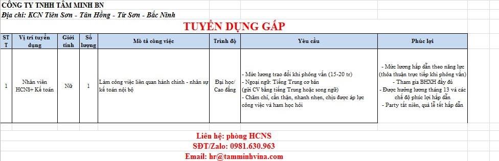 công ty TNHH tâm minh bn hình ảnh tuyển dụng