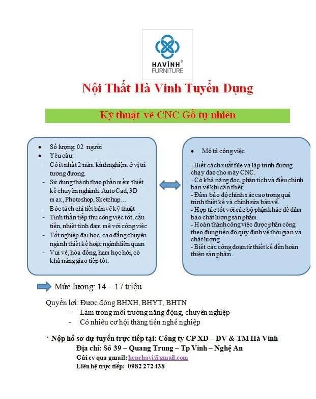 công ty cổ phần xây dựng dịch vụ và thương mại hà vinh hình ảnh tuyển dụng