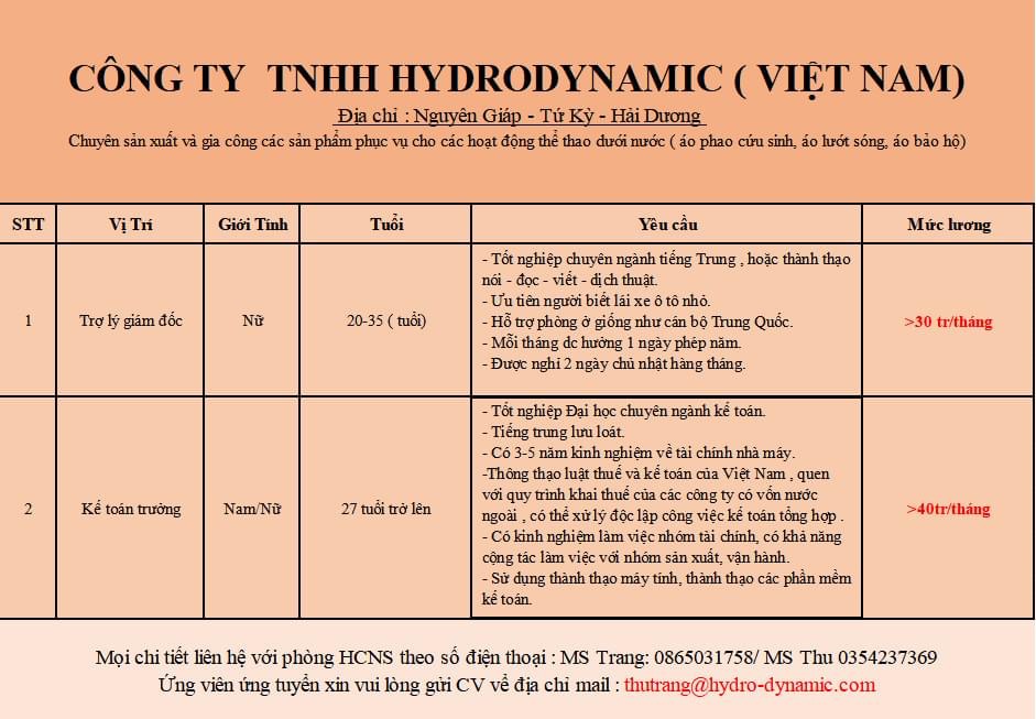 công ty TNHH hydrodynamic việt nam hình ảnh tuyển dụng