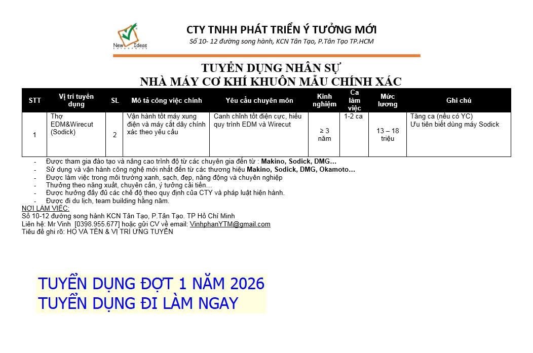 chi nhánh công ty tnhh phát triển ý tưởng mới
công ty chuyên buôn bán đồ chơi và đồ gia dụng image