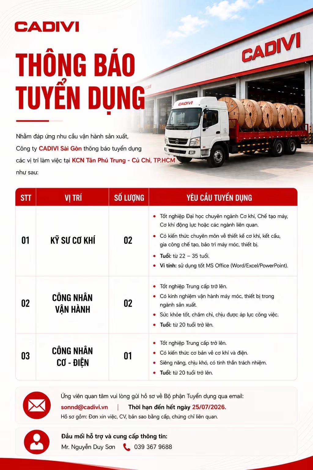 công ty cổ phần dây cáp điện việt nam hình ảnh tuyển dụng