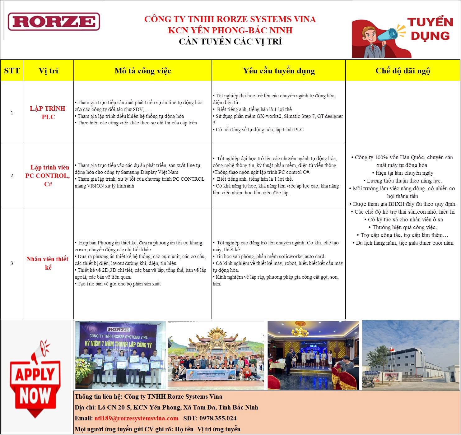 công ty TNHH rorze systems vina
công ty có 100% vốn hàn quốc
chuyên gia công lắp giáp máy tự động hoá phụ vụ ngành bán dẫn image