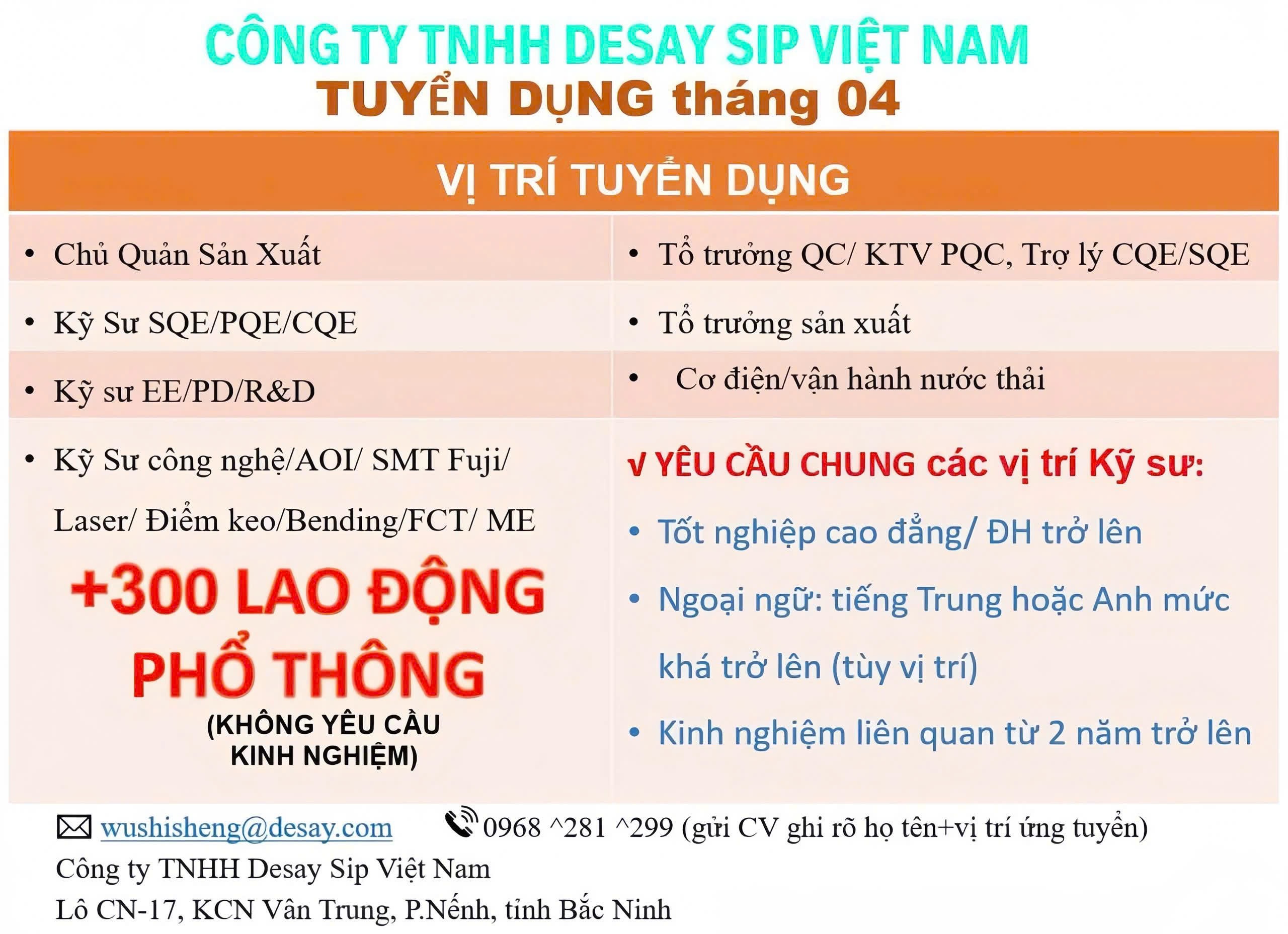 công ty TNHH desay sip việt nam
công ty có 100% vốn trung quốc
chuyên sản xuất linh kiện điện tử image
