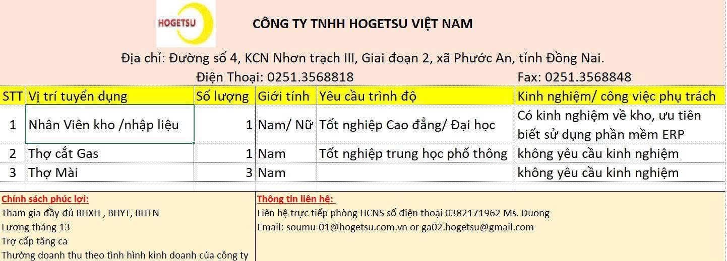 công ty TNHH hogetsu việt nam ở đồng nai
công ty có 100% vốn nhật bản
chuyên cung cấp thép chất lượng cao theo tiêu chuẩn nhật bản image