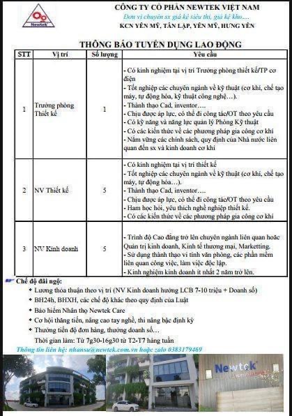 công ty cổ phần newtek việt nam hình ảnh tuyển dụng