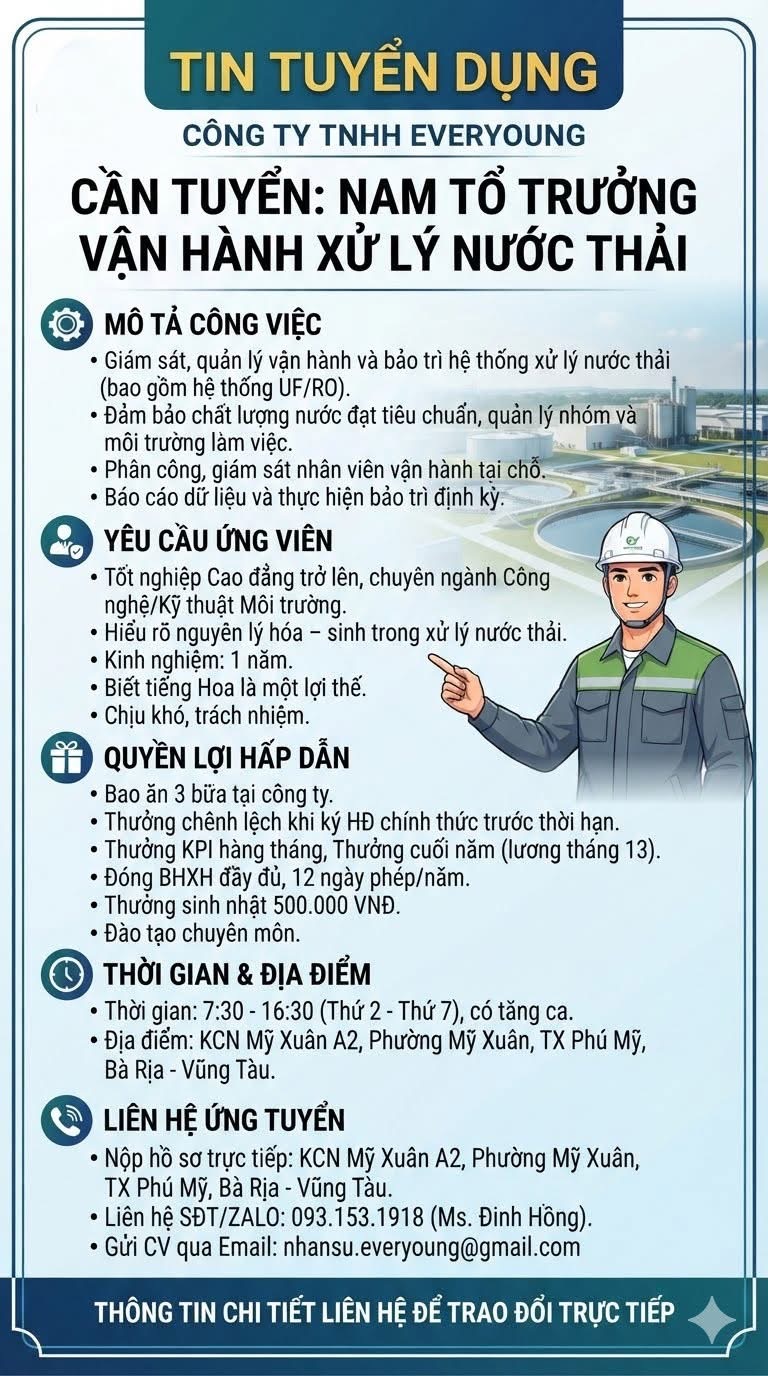 công ty TNHH everyoung hình ảnh tuyển dụng