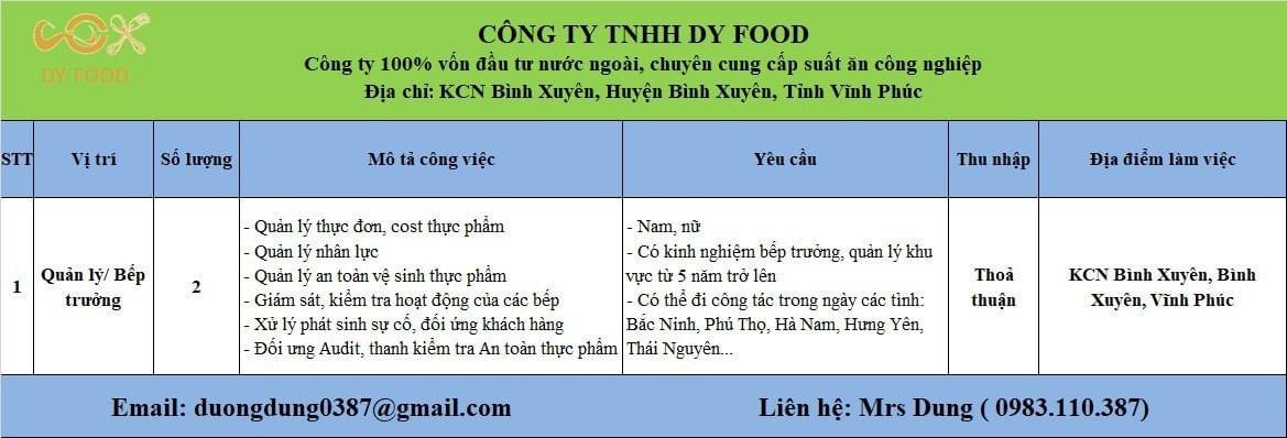 công ty TNHH dy food hình ảnh tuyển dụng