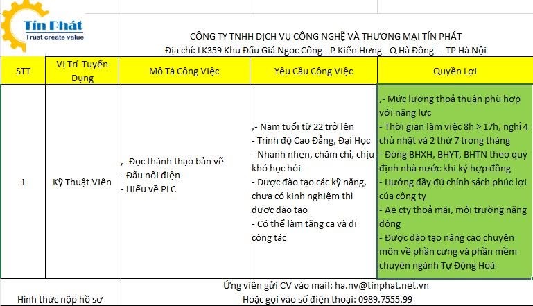 công ty TNHH thương mại và dịch vụ tín phát
công ty chuyên sửa chữa máy tính, máy fax, điện thoại.. image