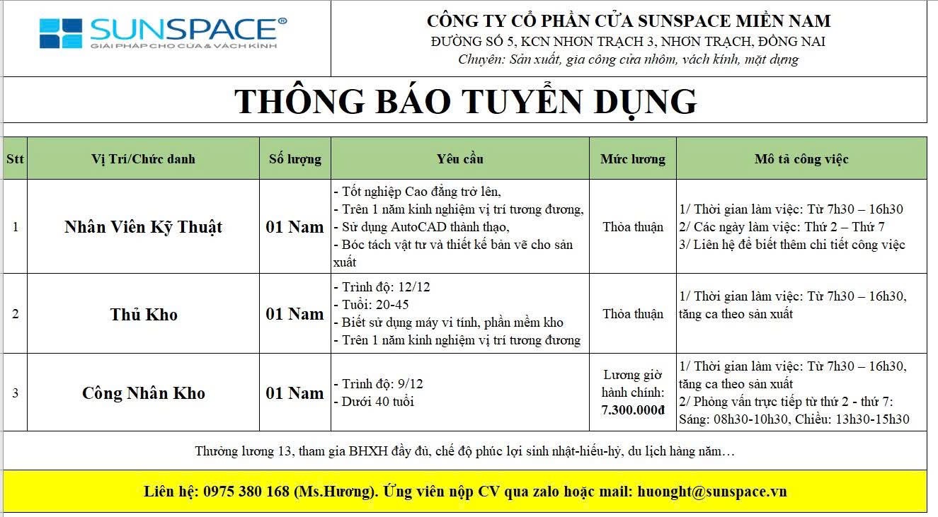 công ty cổ phần cửa sunspace miền nam
công ty chuyên sản xuất cửa nhôm, vách kính. image