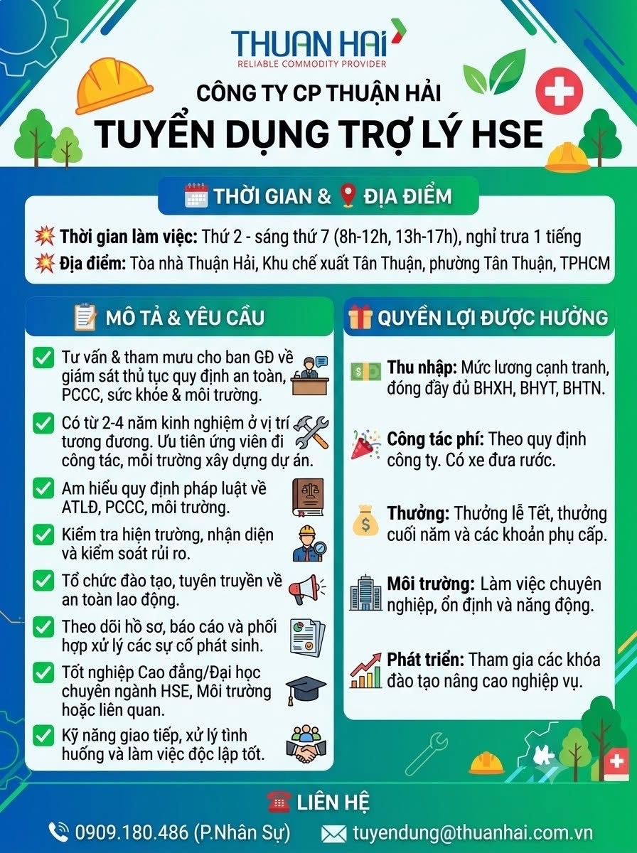 công ty cổ phần thuận hải hình ảnh tuyển dụng