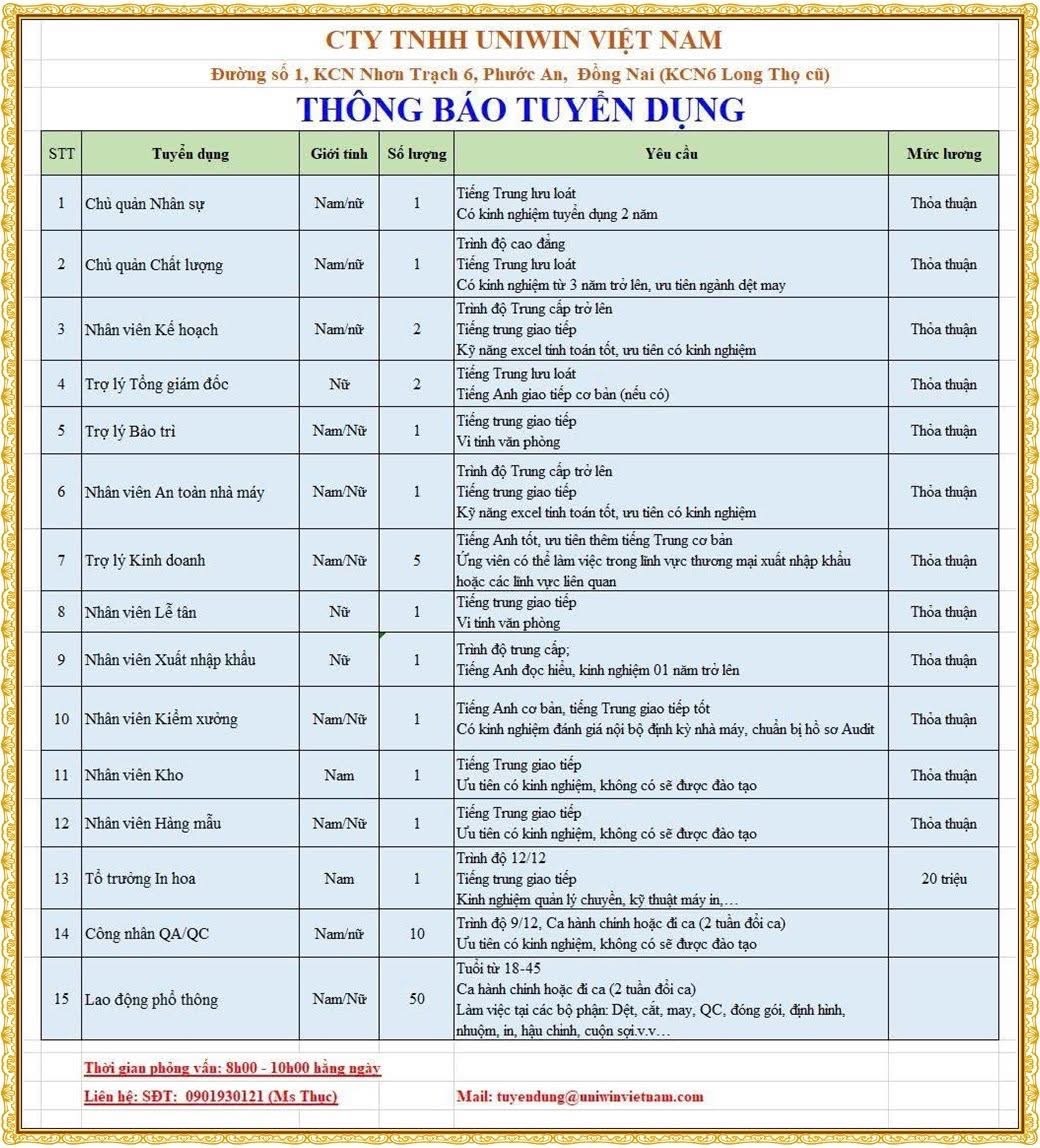 công ty TNHH uniwin việt nam
công ty chuyên sản xuất chăn ga gối đệm xuất khẩu.
 image