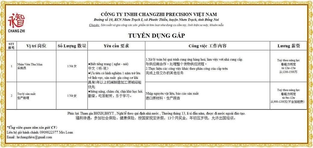 công ty TNHH changzhi precision việt nam hình ảnh tuyển dụng