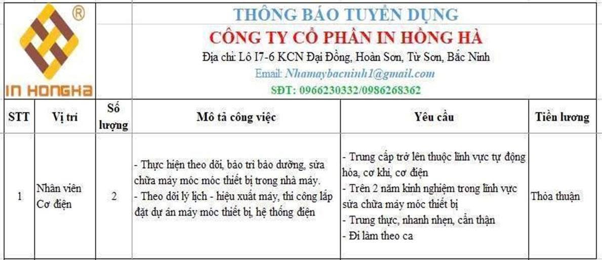 công ty cổ phần in hồng hà
công ty chuyên in hộp giấy mềm, in hộp giấy cứng. image