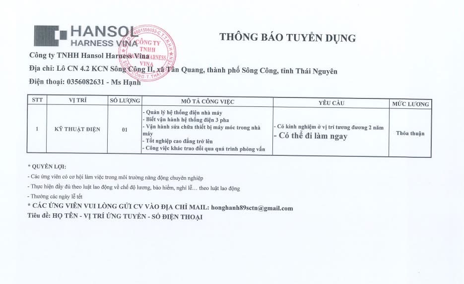 công ty TNHH hansol harness vina
công ty có 100% vốn hàn quốc.
chuyên sản xuất bộ phận phụ trợ ô tô image