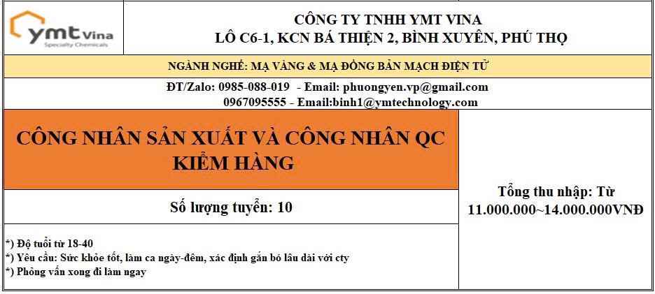 công ty TNHH ymt vina hình ảnh tuyển dụng