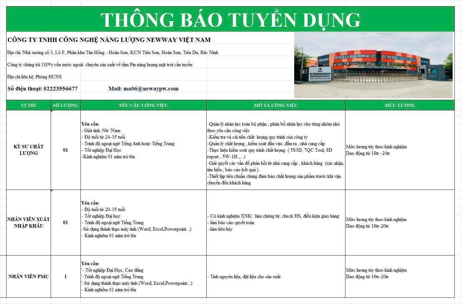 công ty TNHH công nghệ năng lượng newway việt nam
công ty có 100% vốn nước ngoài.
chuyên sản xuất pin năng lượng mặt trời image