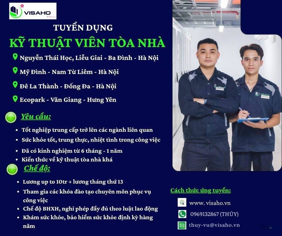 công ty cổ phần visaho hình ảnh tuyển dụng