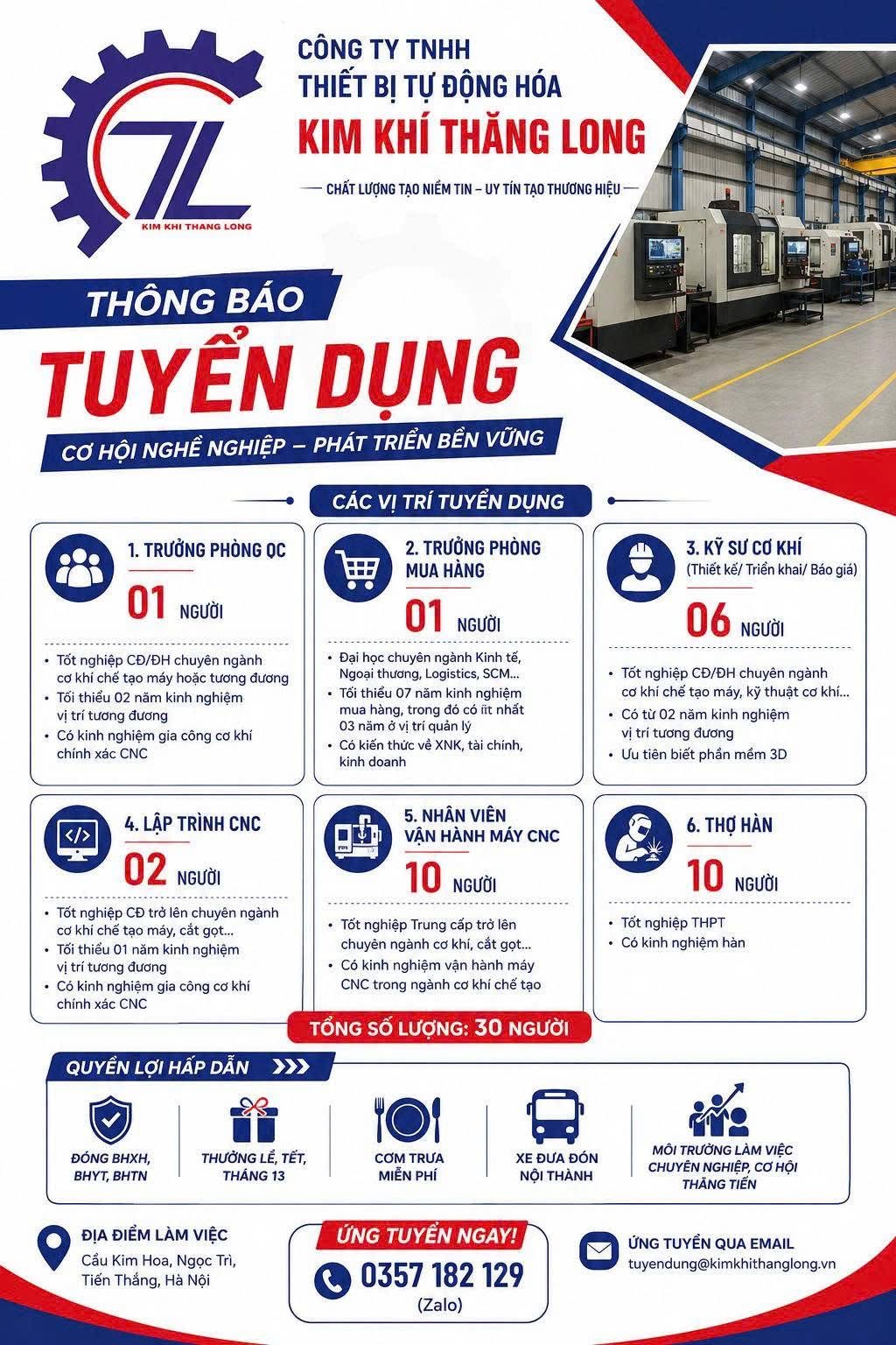 công ty TNHH thiết bị tự động hoá kim khí thăng long hình ảnh tuyển dụng