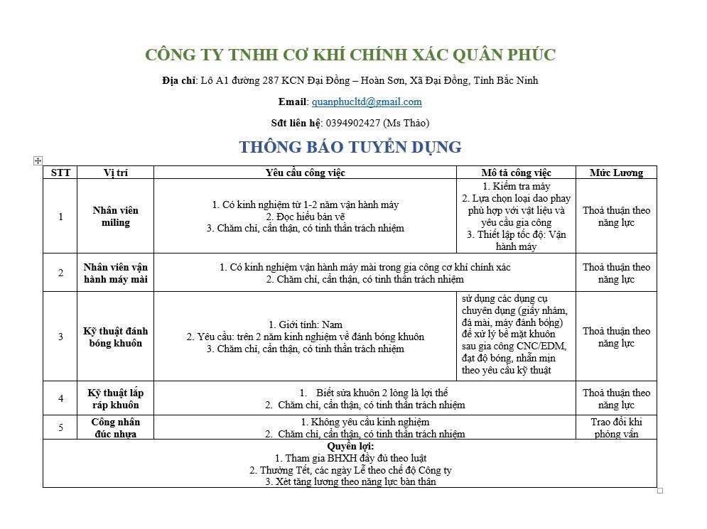 công ty TNHH cơ khí chính xác quân phục hình ảnh tuyển dụng